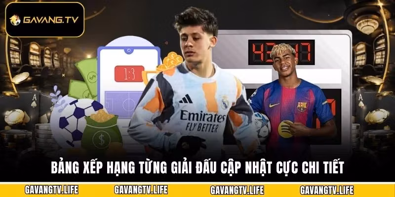 Bảng xếp hạng từng giải đấu cập nhật cực chi tiết