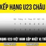 Bảng Xếp Hạng U23 Việt Nam