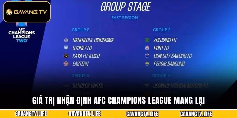 Giá trị nhận định AFC Champions League mang lại