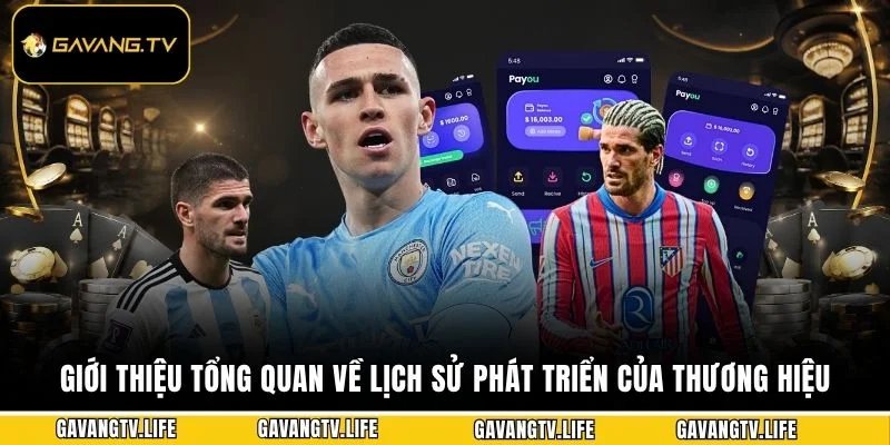 Giới thiệu tổng quan về lịch sử phát triển của thương hiệu