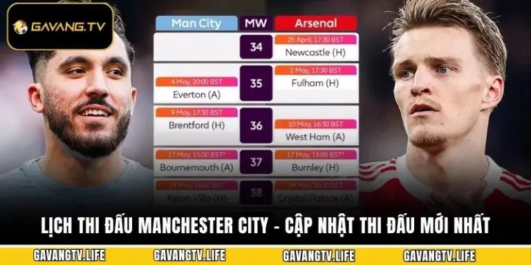 Lịch Thi Đấu Manchester City