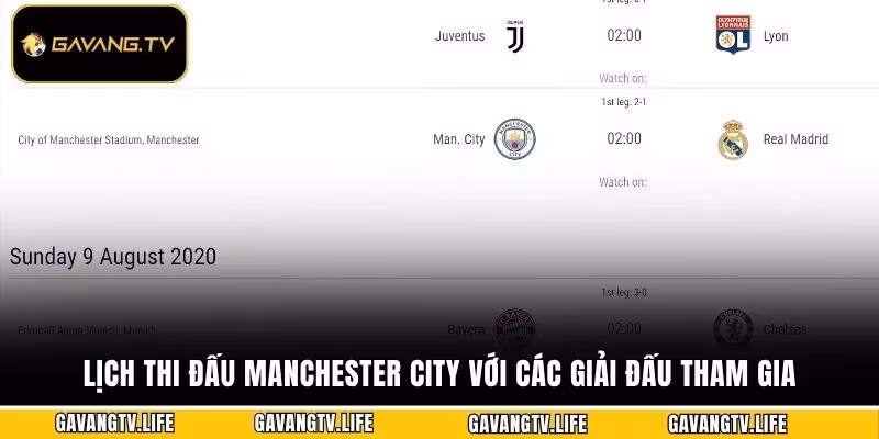 Lịch thi đấu Manchester City với các giải đấu tham gia