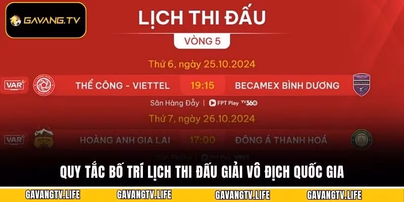 Quy tắc bố trí lịch thi đấu giải vô địch quốc gia