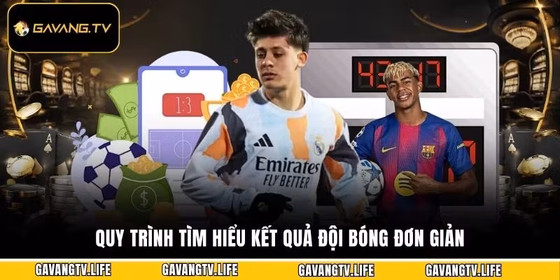 Quy trình tìm hiểu kết quả đội bóng đơn giản